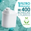 Alkaline Water Filter - Replacement Water Filter 3 Pack for