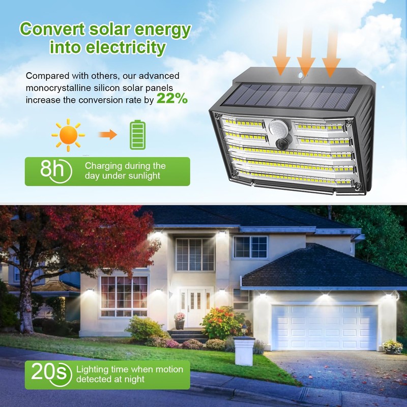 [12 Packs] Solar Motion Lights Outdoor, Ultra Bright Solar Fence