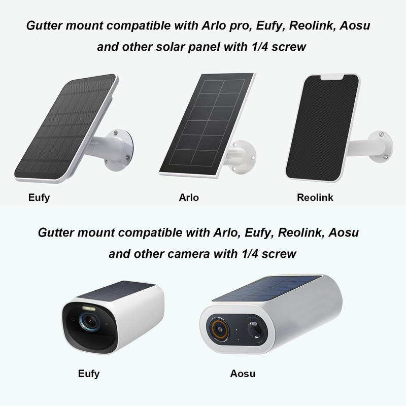 WiTi Stainless Steel Universal Solar Panel Gutter Mount for Eufy,