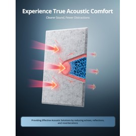 Rectangle Acoustic Wall Panels, Sound Absorbing Panels for Walls, Ceiling, Doors, 12 Pack 16"x12"x0.4" Self Adhesive Decorative Grey Acoustic Tiles for Recording Studio, Office, Room, Home