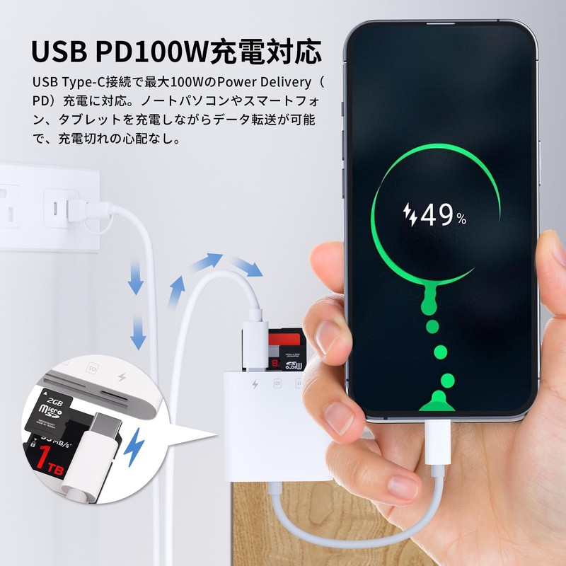 SD Card Reader, Ultra High Speed USB3.0, Multi-Card Reader, Fast