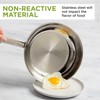 Ecolution Classic Stainless Steel Fry Pan, Professional Quality Sauté, Encapsulated