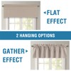 H.VERSAILTEX 100% Blackout Curtain Valances for Kitchen Windows/Bathroom/Living Room/Bedroom Thermal