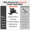YOSUDA Under Desk Bike Pedal Exerciser - Magnetic Mini Exercise