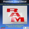 RAM Tailgate Emblem Overlay Decal Stickers 2025-2026 Ram 1500 (Color: