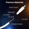 12V DC Power Extension Cable 40FT (2-Pack), Outdoor & Indoor,