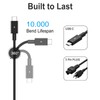 Iretod Charger for Dell Laptop Computer 130W USB C Fast