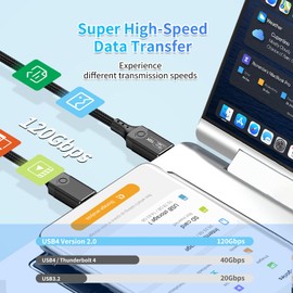 120Gbps USB4 Cable for Thunderbolt 5, 3.3FT,16K/Dual 8K Support, 240W PD, Braided USB-C Video Cable, Compatible with TB4/5, SSD, MacBook M4 Pro, Dock, eGPU