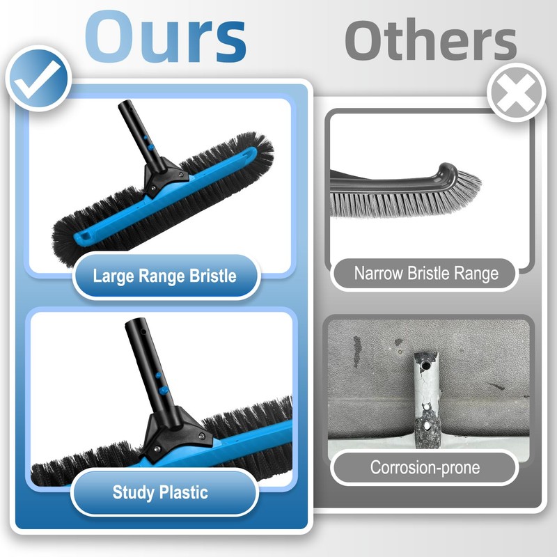 WXFANA 20" Wide Pool Brush Head, Heavy Duty Pool Cleaning