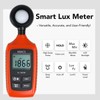 KNKCS Professional Light Meter for Plants, Accurate Light Meter Photography