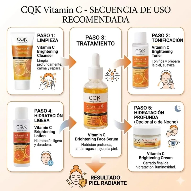 Kit Skincare Completo Adolescente / Niña Vitamina C, Cqk 5pz