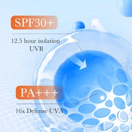 2 Stück Sonnencreme, Makeup Base SPF 30+ PA+++, Feuchtigkeitscreme, 3 in 1, Sonnenschutz Bis hin zur Make-up-Basis, Sunscreen, Sehr Leichte und Rückstandslose Sonnencreme