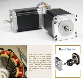 RATTMMOTOR Nema23 Stepper Motor 23HS9430, 308oz-in, 1.8 Drgree, 3A, 2-Phase High Torque Hybrid CNC Stepper Motor 81mm, 4-Lead for CNC Router Milling Lathe Machine, 3D Printer, Robot