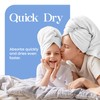 Utica 6-Piece Essential Towel Set - Super Soft - Extra