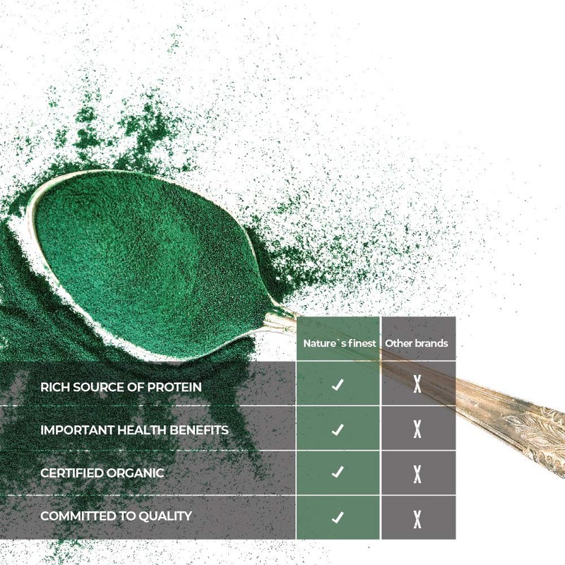 Nature's Finest Bio Spirulina Powder 250g | Organic and Raw