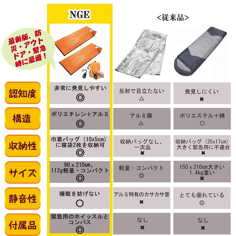 NGE Survival Sheet, Emergency Sheet, Emergency Sheet, Aluminum with Whistle,