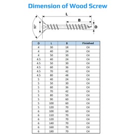 4mm Wood Screws Self-Tapping Torx with High Anti Corrosion Protection C4 Multi Purpose Use the Pozi Flat Head (Box of 200pcs) Size: 4mm x 40mm