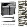 Kastar BP-511 Battery or Dual Rapid Charger for Canon EOS