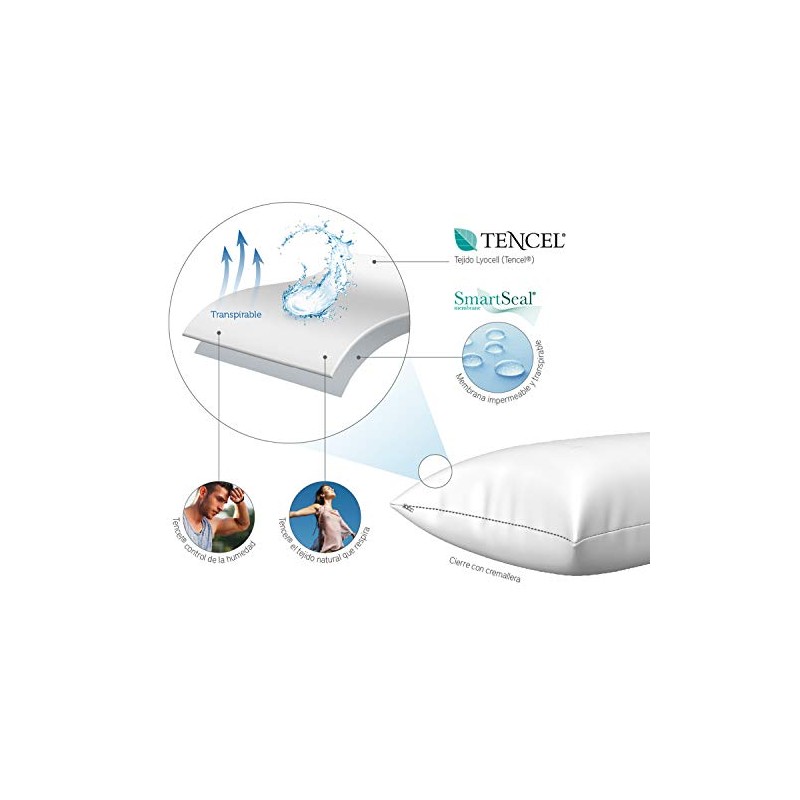 Pikolin Home - 2 pillowcases made of Lyocell, ultra breathable