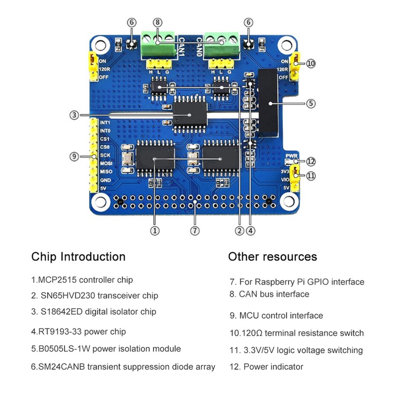 CAN Module Bus Line Dual Channel Isolated Onboard Protection Circuit