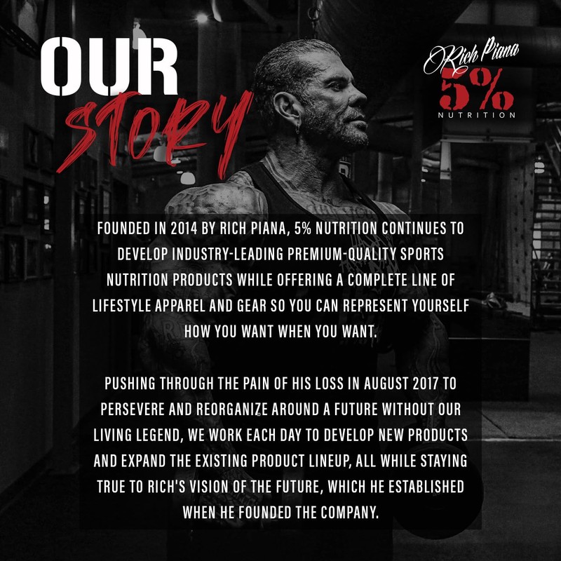 5% Nutrition FullAF Pre-Workout | Stim-Free with Massive Pumps |