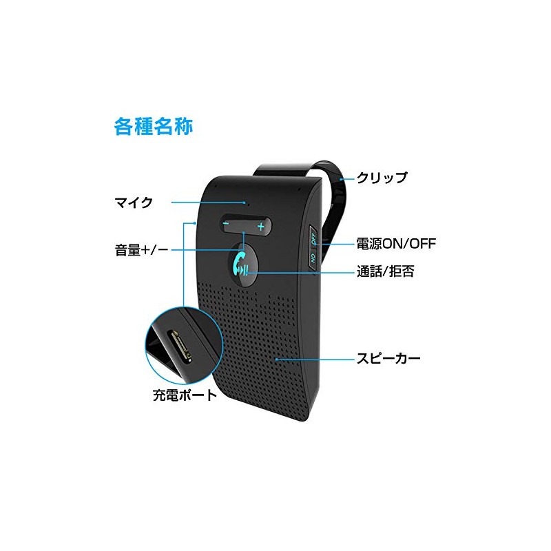 Hands Free Wireless Speaker, Bluetooth Car Call Kit, Japanese Announcements,