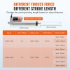 12V Linear Actuator with 6 Inch High Speed 0.55/s 220lbs/1000N