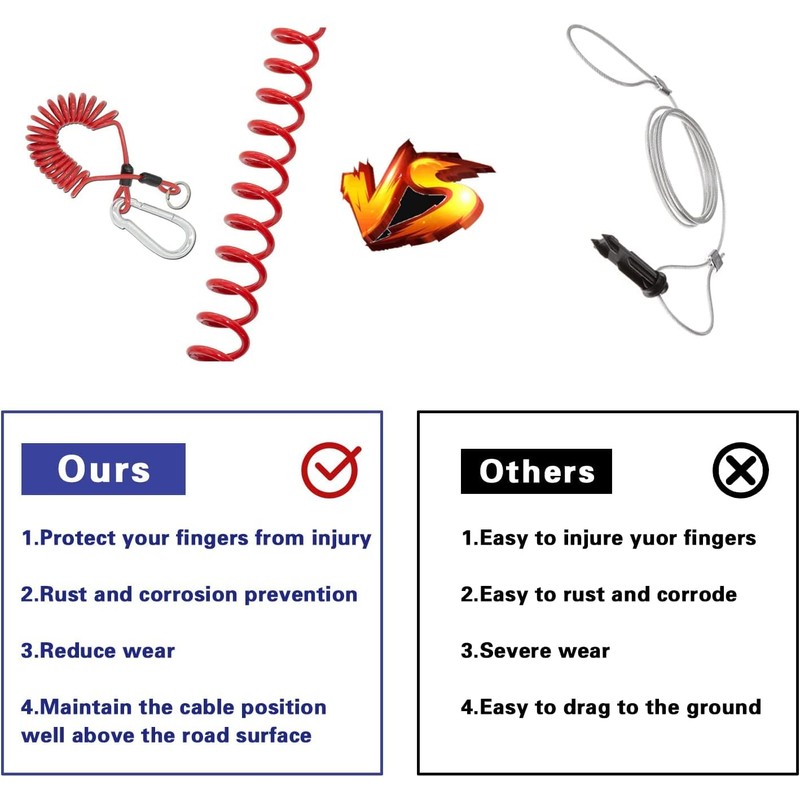 Trailer Breakaway Switch,Aspligo 6Ft Trailer Break Control kit,Breakaway Switch for