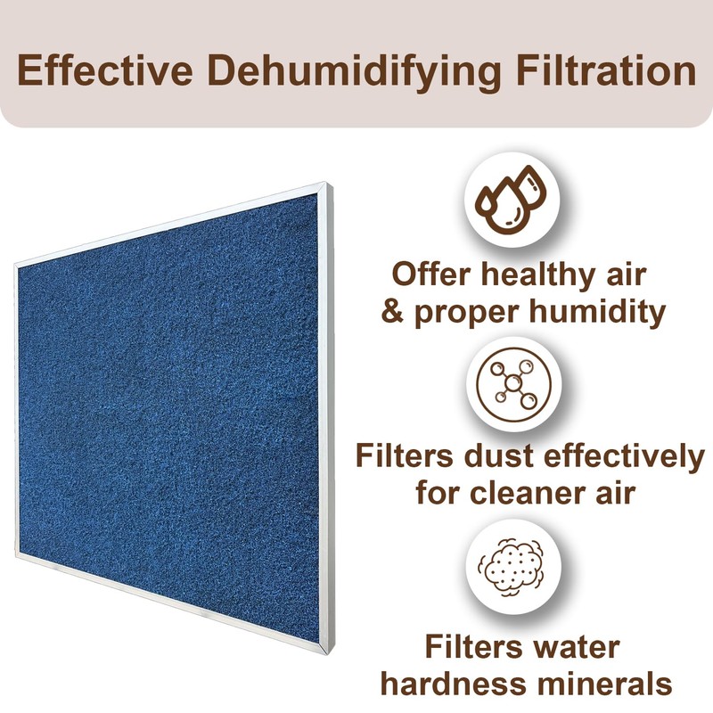 2 Pack KFAFK0312LRG (317659-403) Fan Coil MERV 4 Replacement Filter
