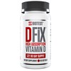 Biotest D Fix High Absorption Vitamin D3 5000 IU -