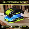 Brushless Mini Chainsaw with 1000W High Power Motor, 36 FT/S
