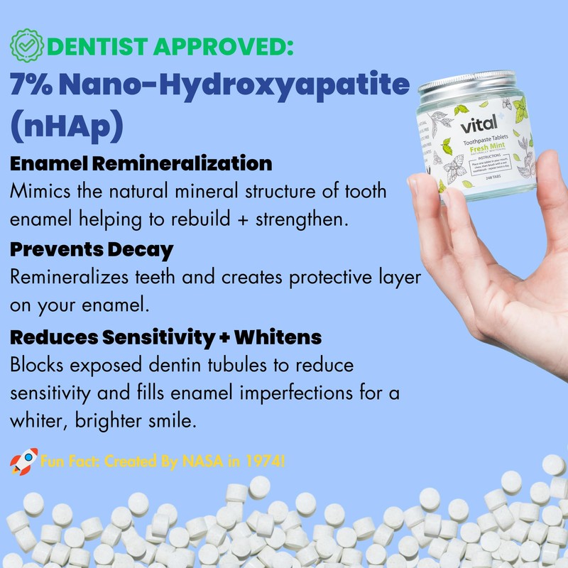 Vital Toothpaste Tabs with 7% Nano-Hydroxyapatite | Naturally Whitens +