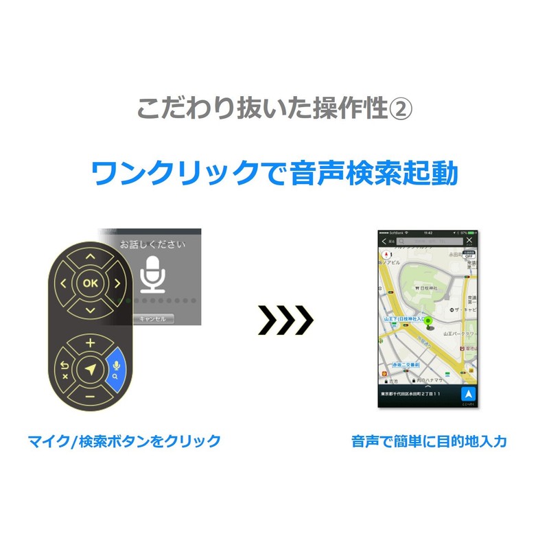 SoftBank SELECTION ナビうま ハンドルリモコン for Yahoo!カーナビ リモコン ブラック 【正規代理店品】 SB-CN01-YICC