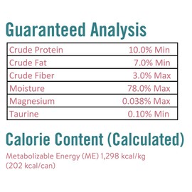 Chicken Soup For The Soul Pet Food Classic Wet Indoor Adult Cat Food, Chicken & Salmon Pate, 5.5 Ounce Can (Pack of 24) Soy Free, Corn Free, Wheat Free, Canned Cat Food Made with Real Ingredients