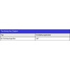 Natural Ewater 1/4 Inch 6.35 mm Reinforcing Sleeve for Polyethylene