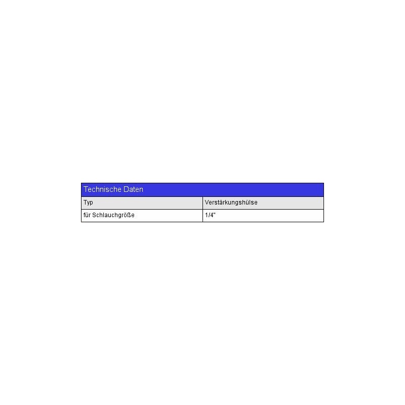 Natural Ewater 1/4 Inch 6.35 mm Reinforcing Sleeve for Polyethylene