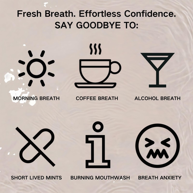 Breath Spray, Probiotic Mouth Spray, Probiotic Breath Mist for Bad