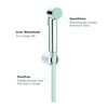 GROHE Tempesta-F - Handbrause mit Wandhalterset (1 Strahlart, Kunststoff, mit
