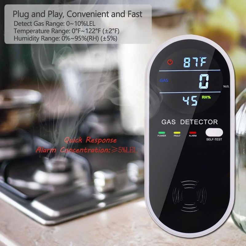 KH Alert Natural Gas Detector, 3 in 1 Plug-in Propane