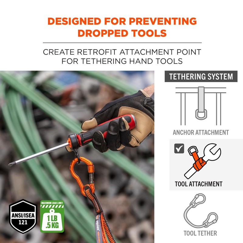 Hand Tool Attachment Slips, Easy Slide On Design, Connects to