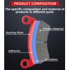 Upgraded Brake Pads Front and Rear Compatible with Polaris Ranger