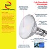 Explux Classic Full Glass LED PAR30 Flood Light Bulbs, 75W