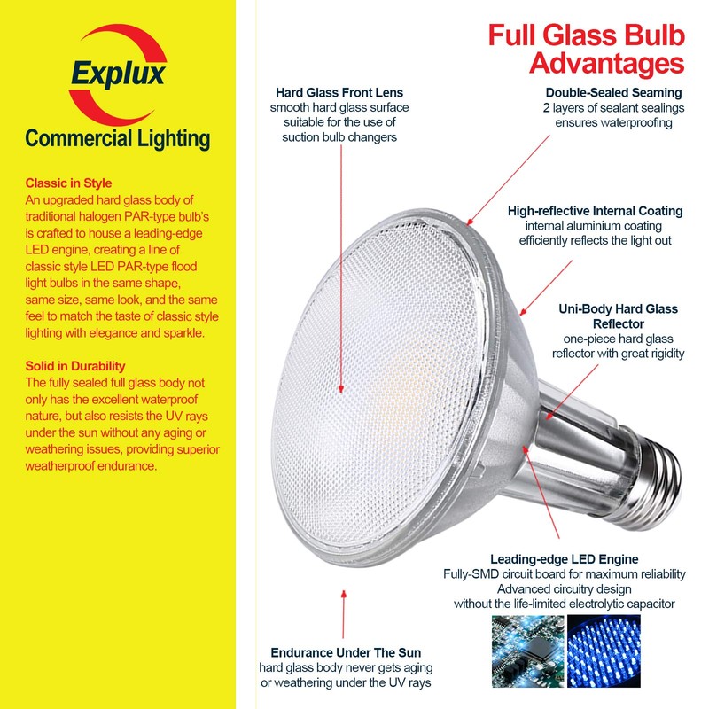 Explux Classic Full Glass LED PAR30 Flood Light Bulbs, 75W