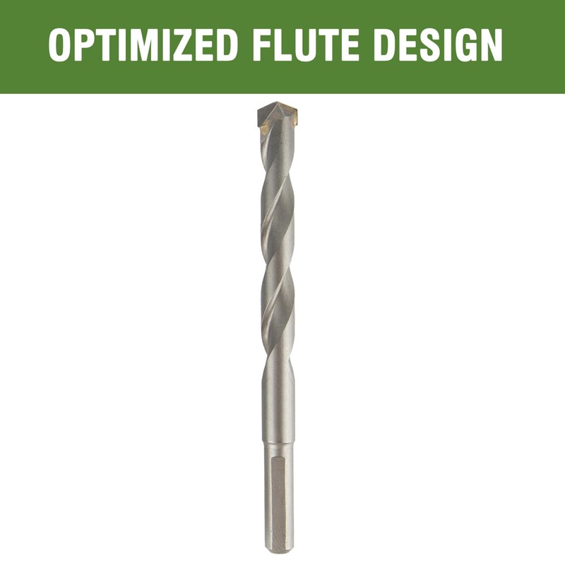 HLOFIZI 9/16" x 6" Masonry Drill Bits 9/16 inch Concrete