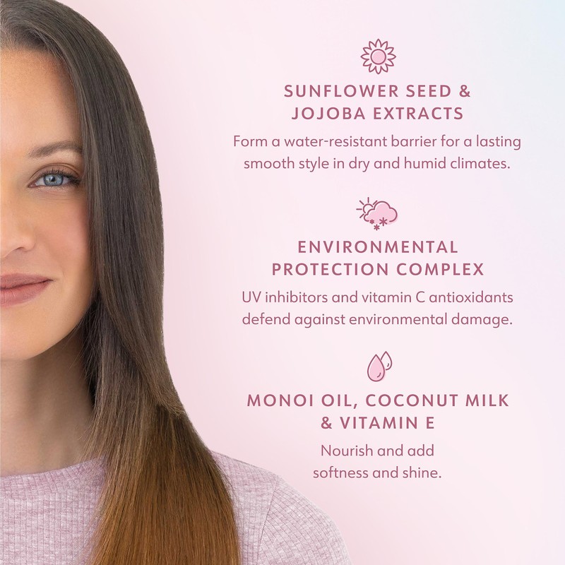 Drybar Final Call Frizz & Static Control Mist Blanc Scent