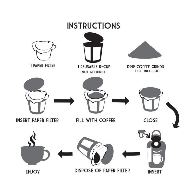 canFly Disposable Unbleached K-Cup Paper Filter for Keurig Single Cup