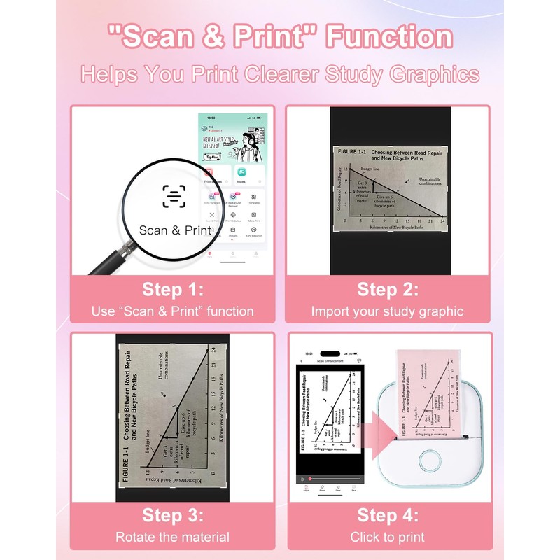 Memoking T02 / M02X / M02L Sticker Paper - Pink