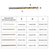 QBXMY7 70 Pcs HSS Mini Twist Drill Bit Set,Metric Drill