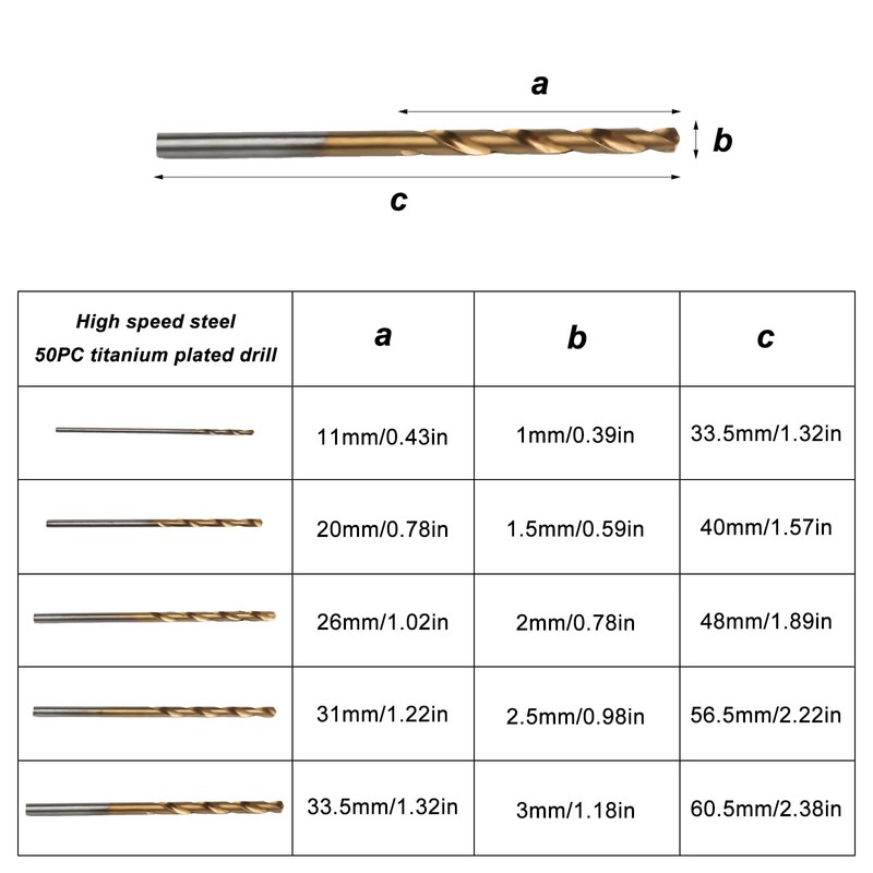 QBXMY7 70 Pcs HSS Mini Twist Drill Bit Set,Metric Drill