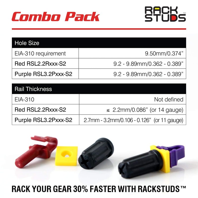 Rackstuds 40C Series II - Rack Screws for Server Rack